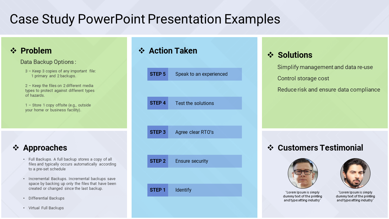 Case Study PPT Presentation Template and Google Slides